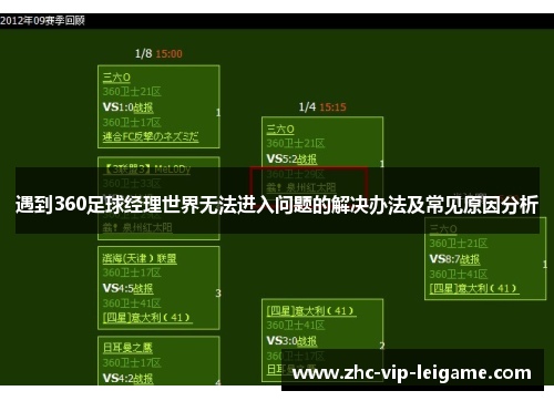遇到360足球经理世界无法进入问题的解决办法及常见原因分析 遇到360足球经理世界无法进入问题的解决办法及常见原因分析