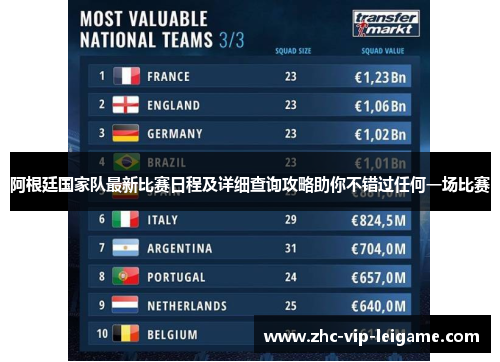 阿根廷国家队最新比赛日程及详细查询攻略助你不错过任何一场比赛