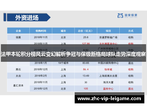 法甲本轮积分榜风云变幻解析争冠与保级新格局球队走势深度观察