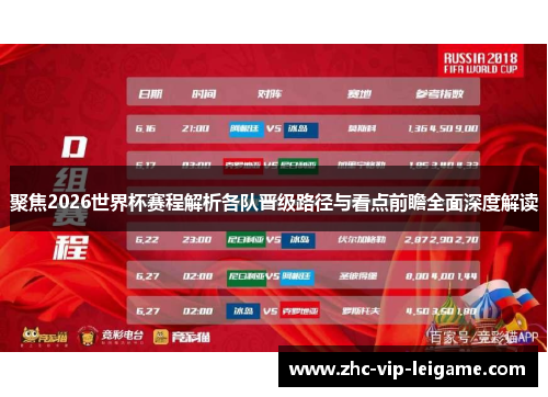 聚焦2026世界杯赛程解析各队晋级路径与看点前瞻全面深度解读 聚焦2026世界杯赛程解析各队晋级路径与看点前瞻全面深度解读
