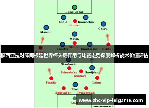 穆西亚拉对阵阿根廷世界杯关键作用与比赛走势深度解析战术价值评估 穆西亚拉对阵阿根廷世界杯关键作用与比赛走势深度解析战术价值评估