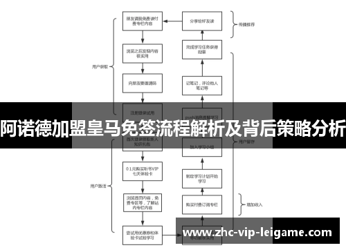 阿诺德加盟皇马免签流程解析及背后策略分析 阿诺德加盟皇马免签流程解析及背后策略分析