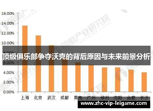 顶级俱乐部争夺沃克的背后原因与未来前景分析 顶级俱乐部争夺沃克的背后原因与未来前景分析